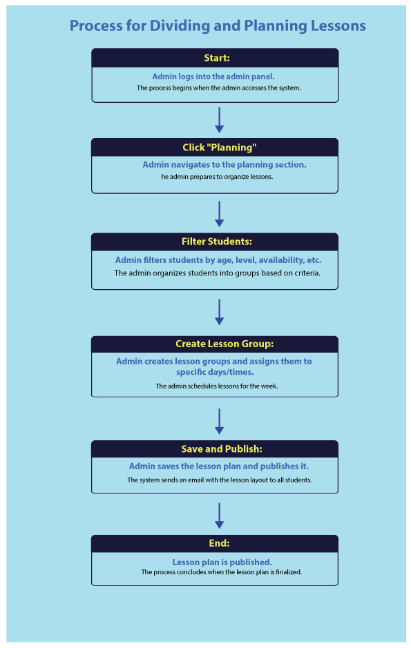 Infographic Design (3)