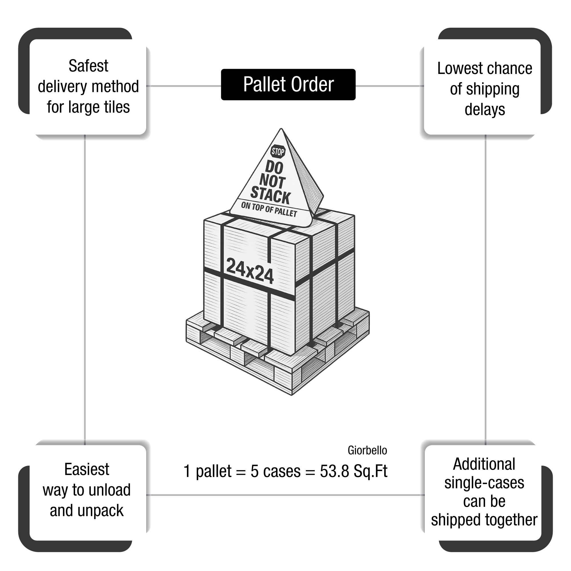Infographic Design (5)