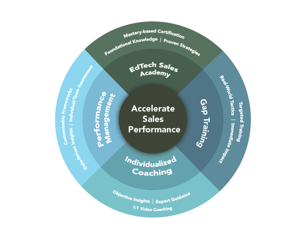 Infographic Design (7)