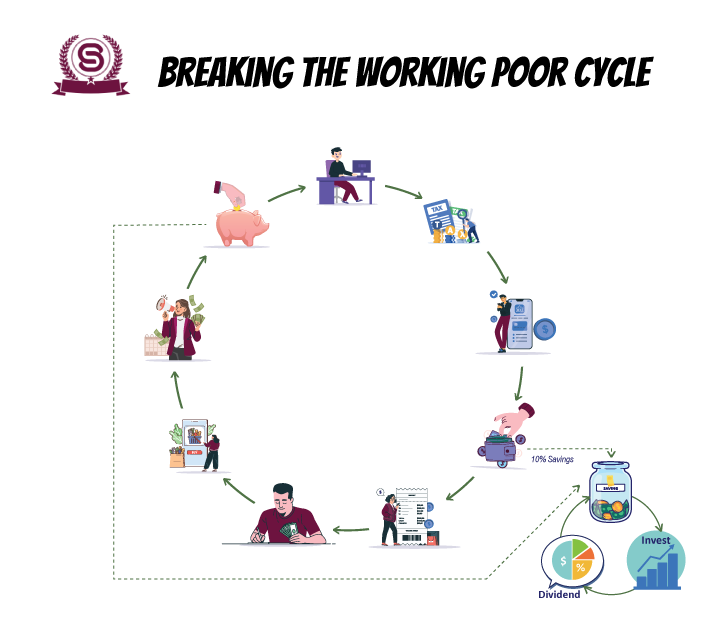 Infographic Design (9)